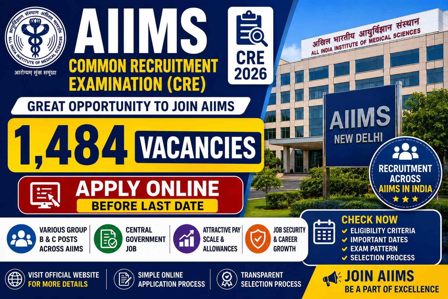 AIIMS Released 2026 Vacancies – Apply Online for 1,484 (CRE) Posts