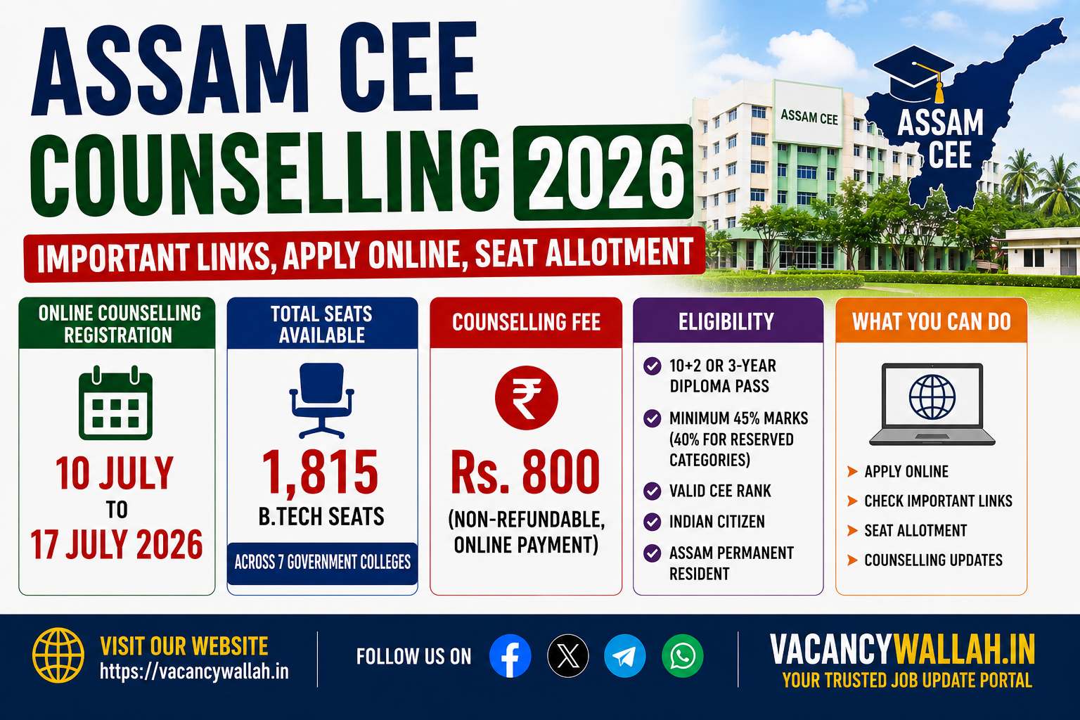 Assam CEE Counselling 2026: Registration Starts July 10, Seat Allotment Schedule Inside