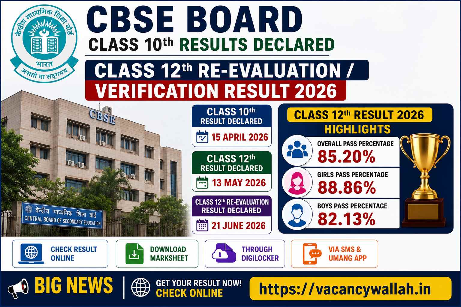 CBSE 10th Result 2026 Declared & Class 12th Revaluation Result Released – Check Marks Online