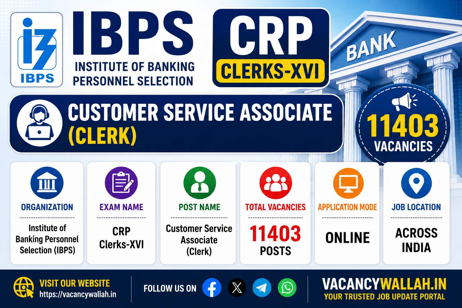IBPS Clerk Recruitment 2026 Notification Out: Apply Online for 11,403 Customer Service Associate (CSA) Posts