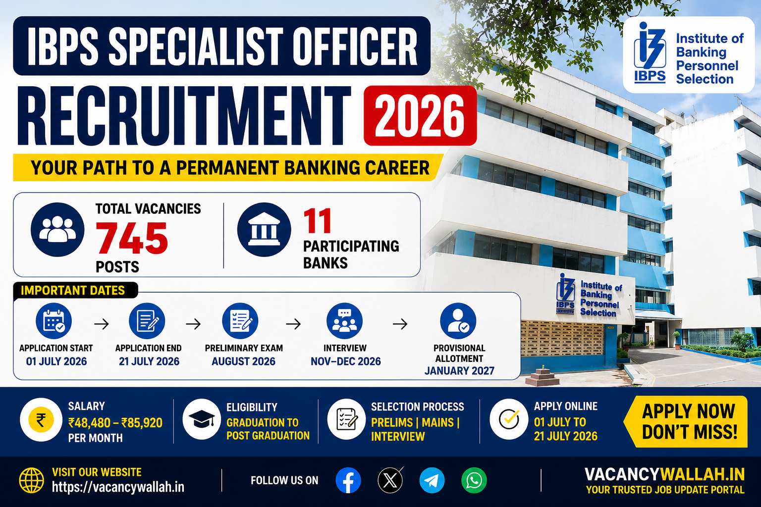 IBPS SO 2026 Recruitment: 745 Vacancies, Application Dates & Eligibility Criteria