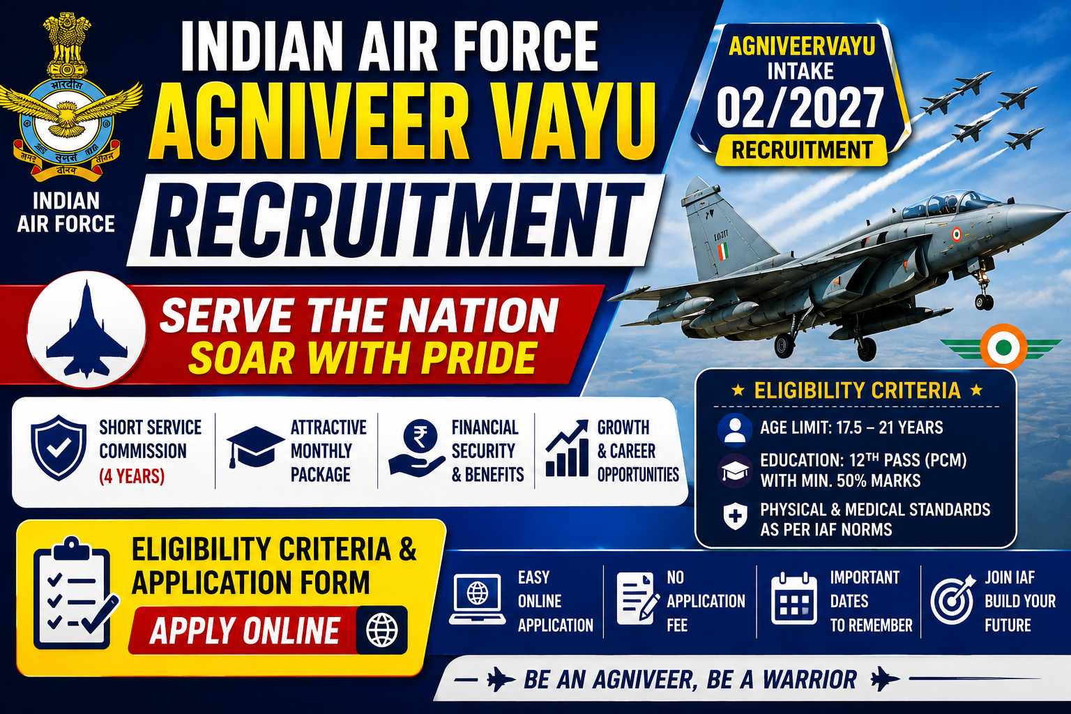 Air Force Agniveervayu Intake 2026: Check Eligibility & Registration Process