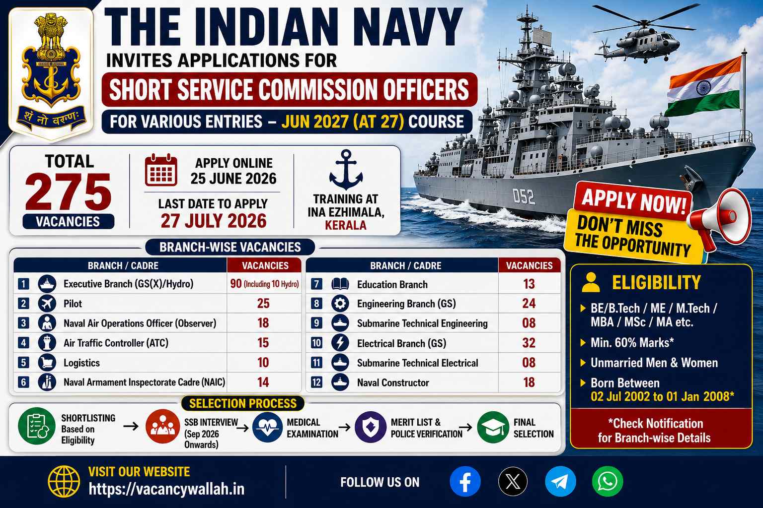 Indian Navy SSC Officer Recruitment 2026 Apply Online – 275 Vacancies, Eligibility, Qualification, Selection Process & Notification PDF