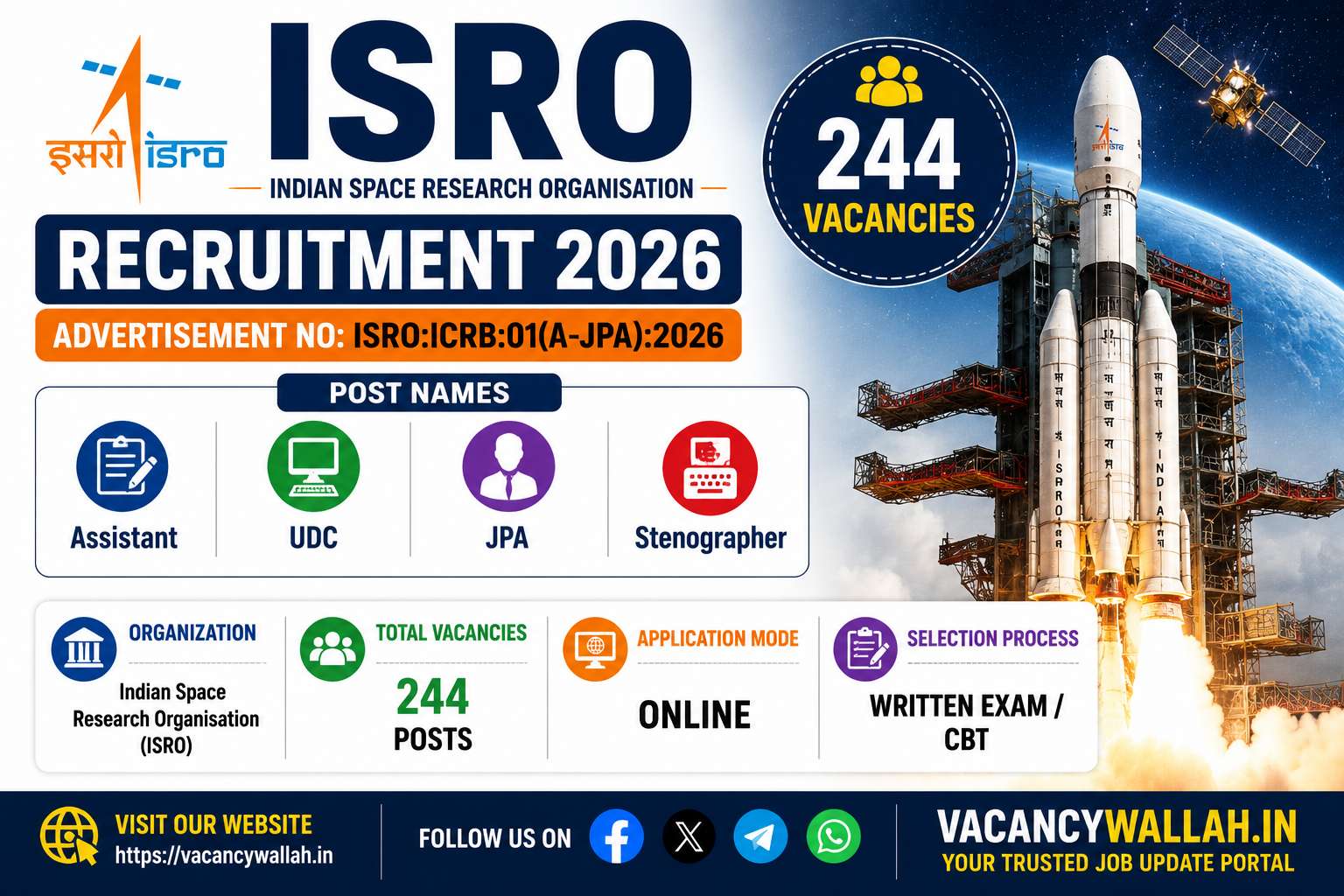 ISRO ICRB Recruitment 2026: Apply for 244 Assistant, JPA, UDC Posts
