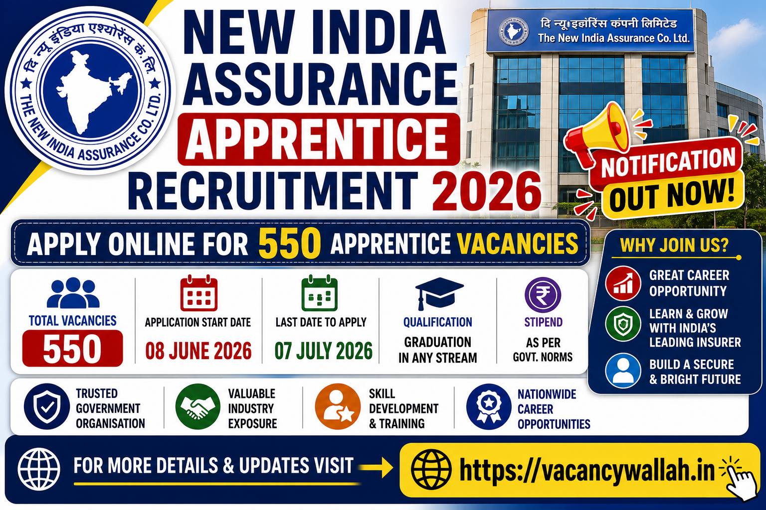 New India Assurance Apprentice Recruitment 2026 Notification Out: Apply Online for 550 Apprentice Vacancies, Check Eligibility, Dates & Details