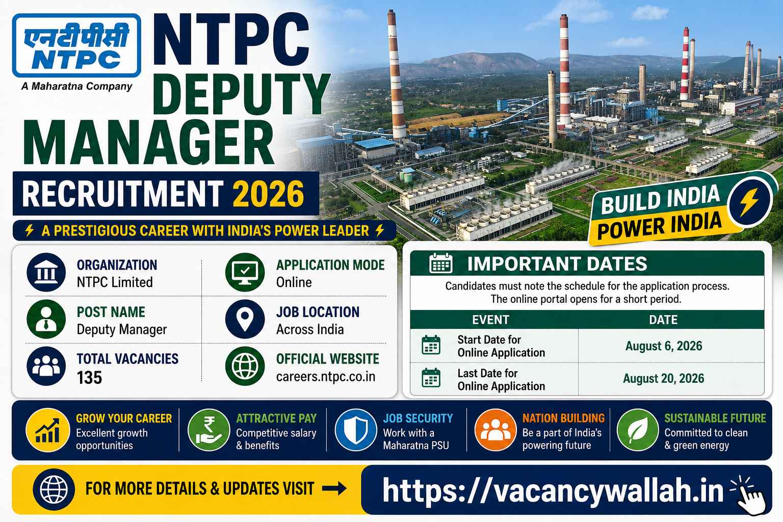 NTPC Deputy Manager Recruitment 2026: Apply for 135 Posts