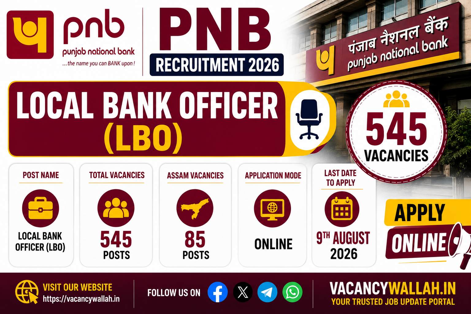 PNB LBO Recruitment 2026: Apply for 545 Local Bank Officer Posts