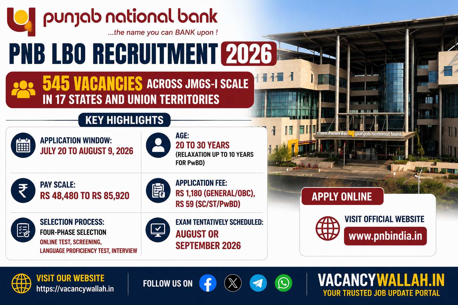 PNB Local Bank Officer Recruitment 2026: 545 JMGS-I Posts, Apply by August 9
