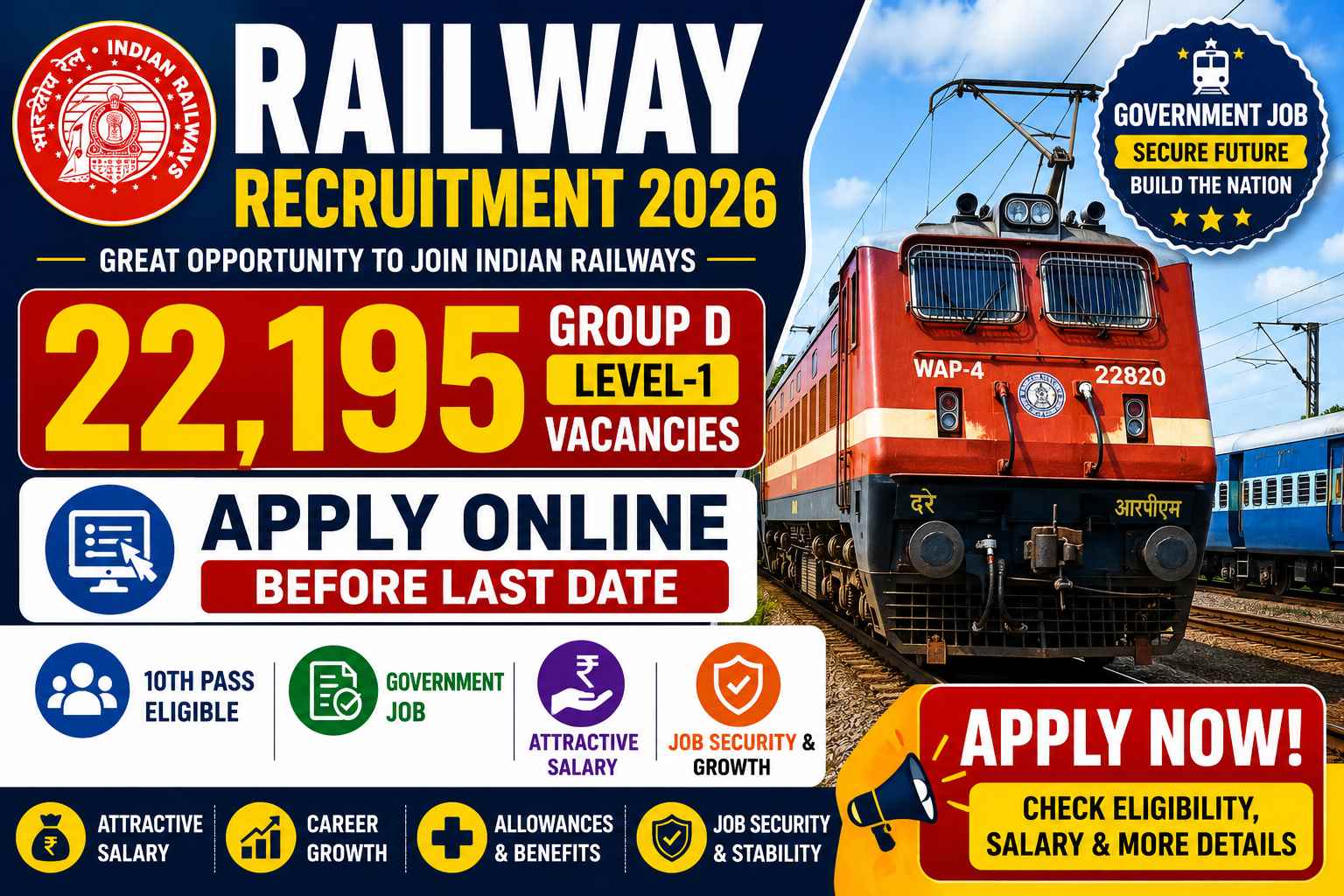 Railway Recruitment 2026: 22,195 Group D Level-1 Vacancies – Eligibility, Salary & Apply Online