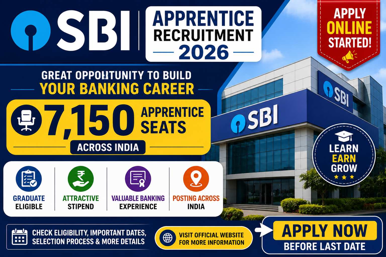 SBI Apprentice Recruitment 2026 Apply Online Started – 7,150 Apprentice Seats Across India