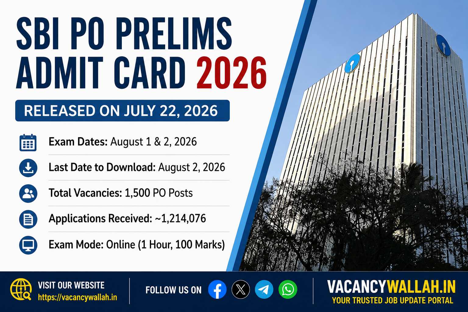 SBI PO Prelims Admit Card 2026 Released: Download Now, Exam on August 1-2