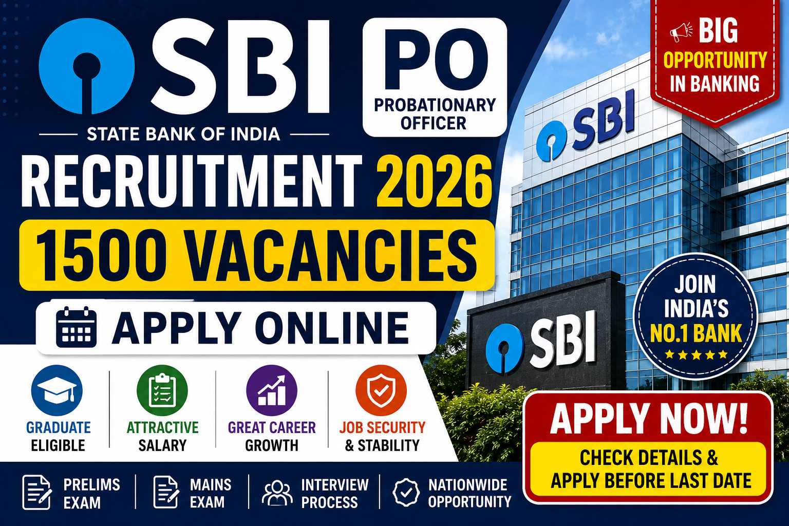 SBI PO Recruitment 2026 Apply Online for 1500 Probationary Officer Vacancies | SBI PO Notification 2026, Exam Date, Salary & Last Date