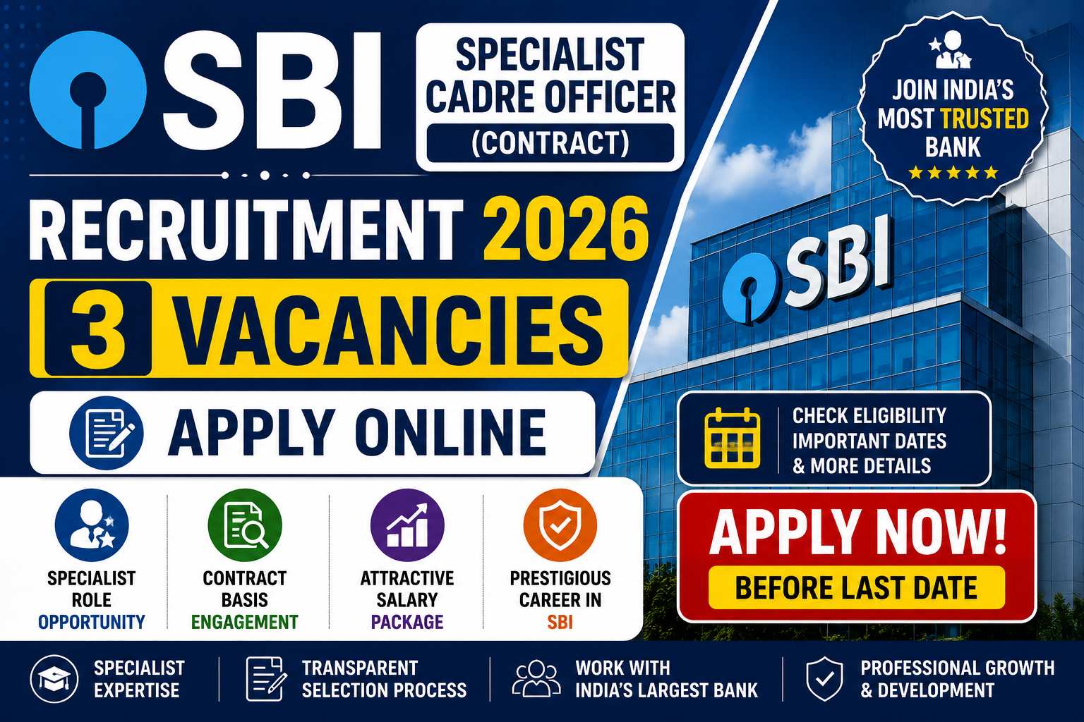 SBI Specialist Cadre Officer Recruitment 2026: Contract Posts, Salary & Eligibility