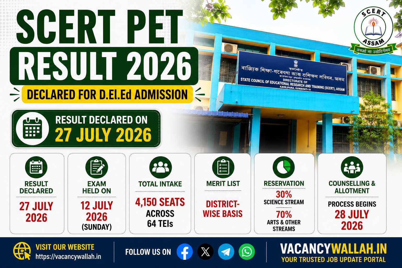 SCERT PET D.El.Ed Result 2026 Declared: Check Rank, Merit List & Counselling Schedule