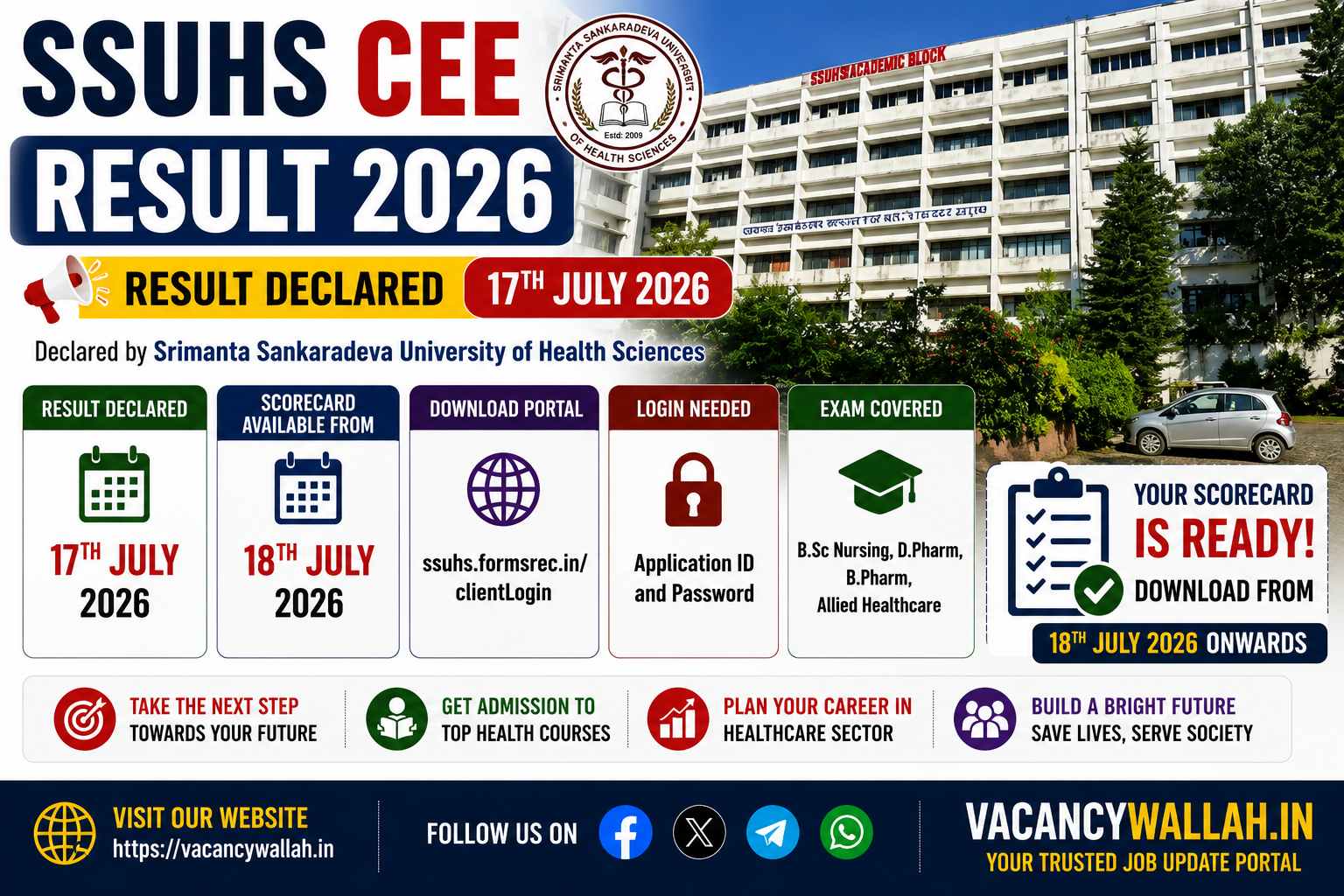 SSUHS CEE Result 2026 Out: Download Scorecard, Check Merit List & Cut-off Marks