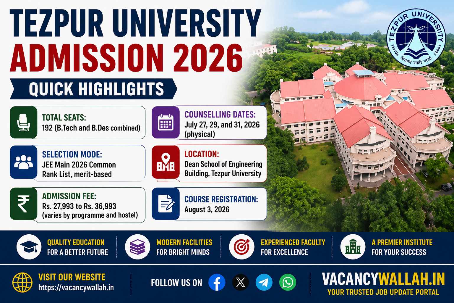 Tezpur University B.Tech & B.Des NE Quota Counselling 2026: Schedule, Seats, Fee & Documents