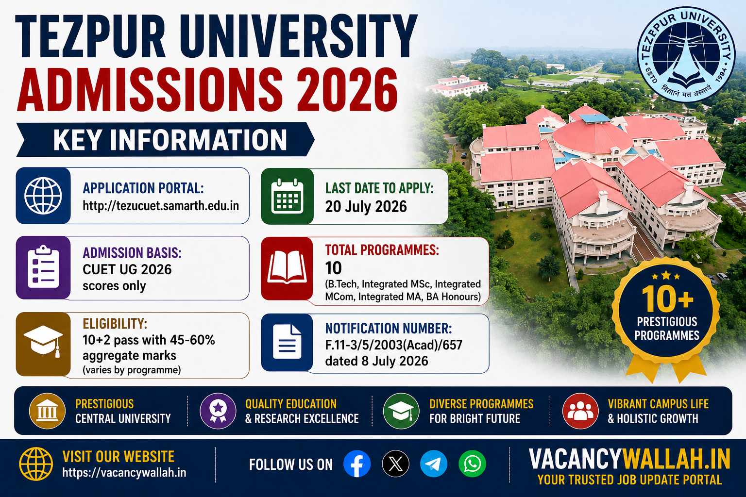 Tezpur University UG Admission 2026 Through CUET&TUEE: 10 Programmes, Subject Codes & Last Date July 20